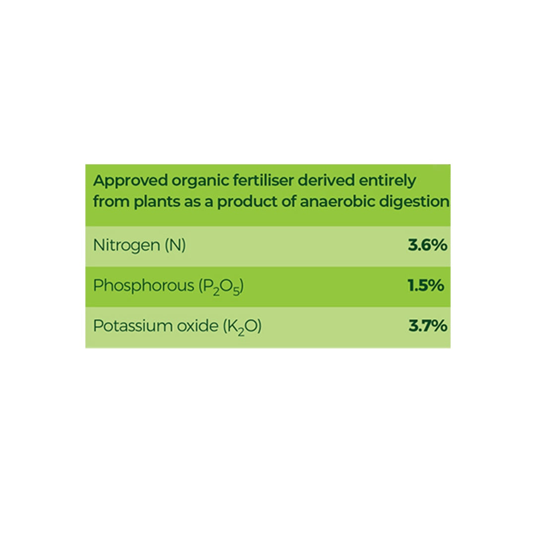 Natural Grower Liquid Fertiliser NPK 3.6-1.5-3.7